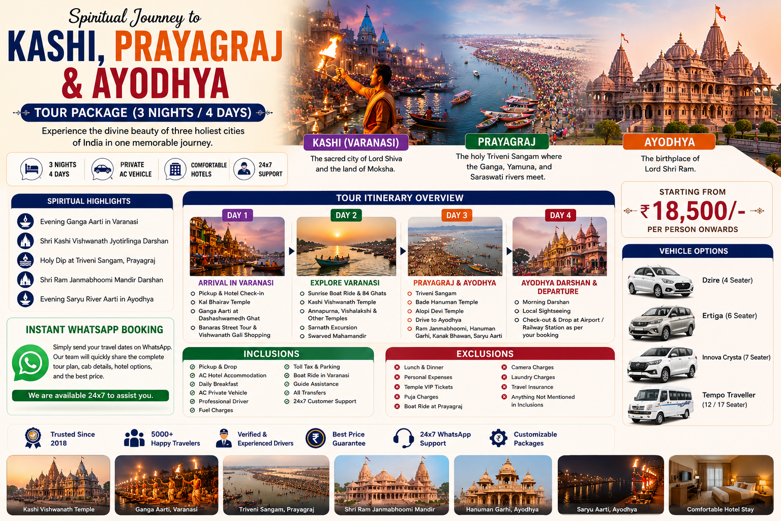 Book Kashi, Prayagraj & Ayodhya Tour Package (3 Nights / 4 Days) - Sightseeing